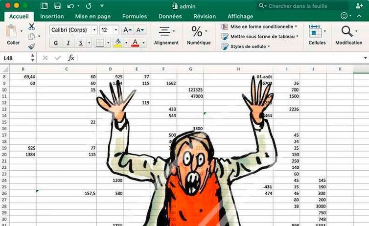 peur excel